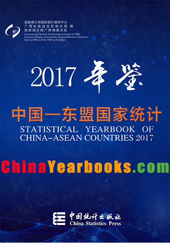 fao statistical yearbook 2017 pdf