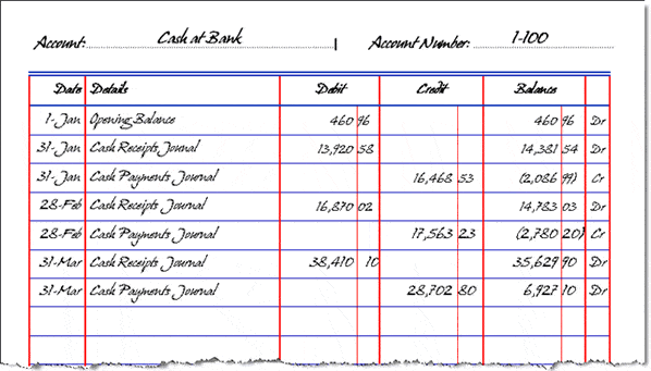 manual cash book examples