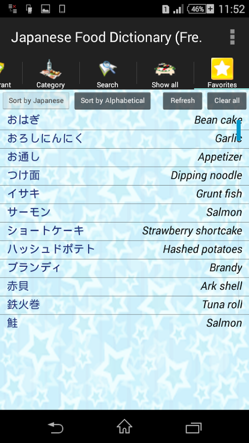 food dictionary app