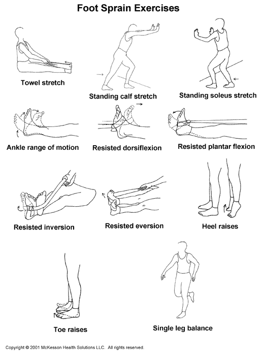 knee rehabilitation exercises for athletes pdf