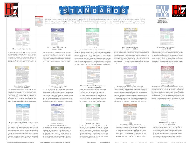 hl7 standards pdf