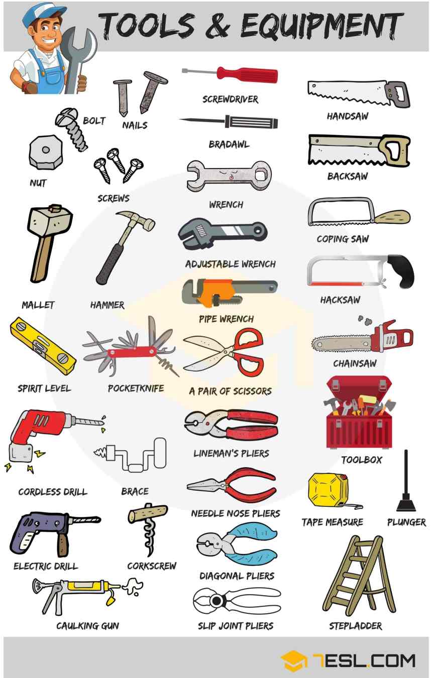 handyman tool list pdf
