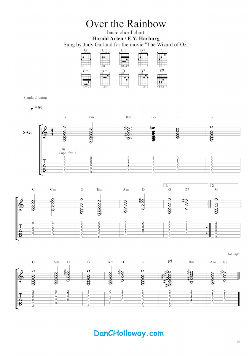 free guitar chords and lyrics pdf