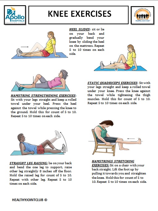 knee rehabilitation exercises for athletes pdf