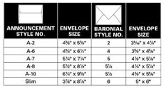 envelope size chart pdf