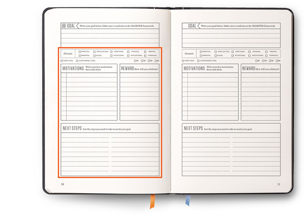 focus planner pdf