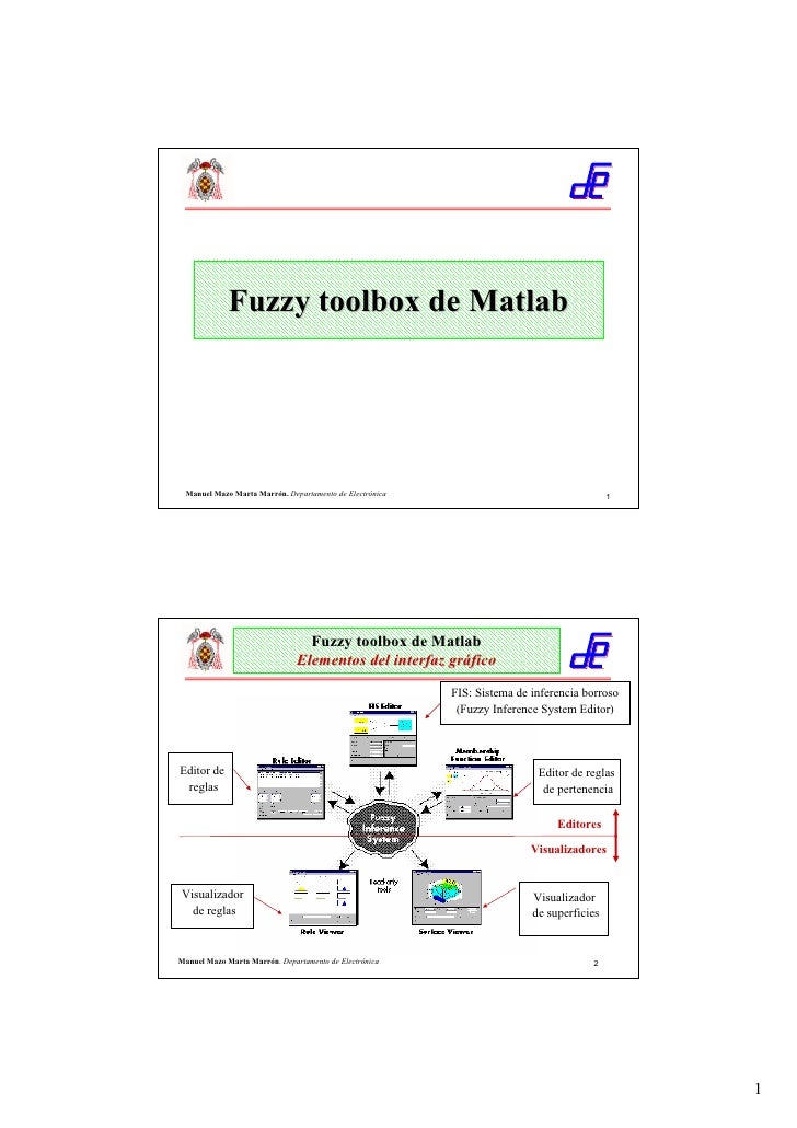fuzzy logic toolbox matlab pdf