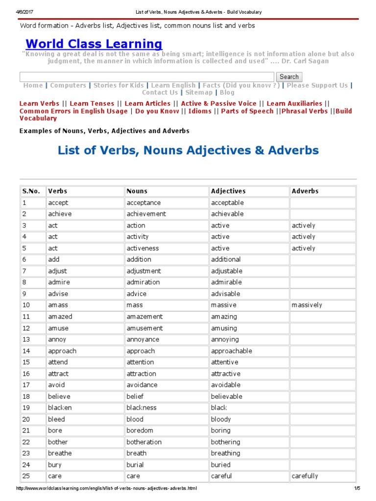 list of adjectives pdf