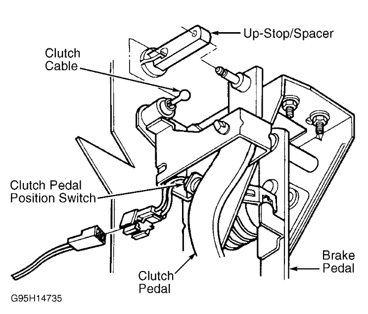 manual transmission shift linkage adjustment suzuki swift